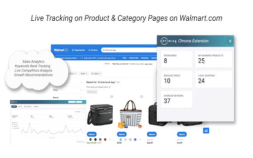 Optiwise.ai - Chrome Extension: AI Tool for Ecommerce Analytics & Insights