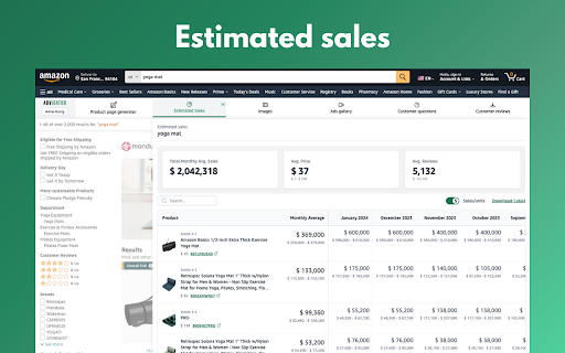 Advigator - Chrome Extension: AI Tool for Amazon PPC