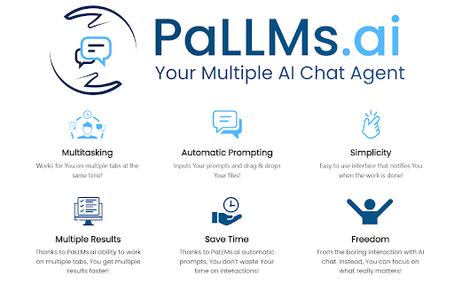 PaLLMs.ai - Chrome Extension: AI Tool for Chat Interactions