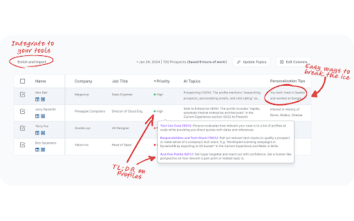 Ponyrun - Chrome Extension: AI Tool for Efficient Prospecting