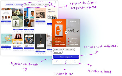 Ads Society: AI Tool for Ad Management & Sharing