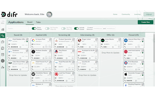 Difr - Chrome Extension: AI Tool for Jobs