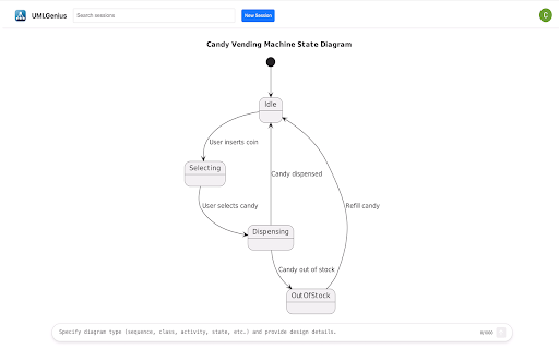 UMLGenius - Chrome Extension: AI UML Tool