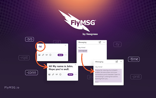 FlyMSG - Chrome Extension: AI Productivity Tool