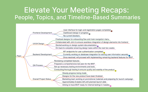 meetXcc: AI Tool for Meeting Comprehension