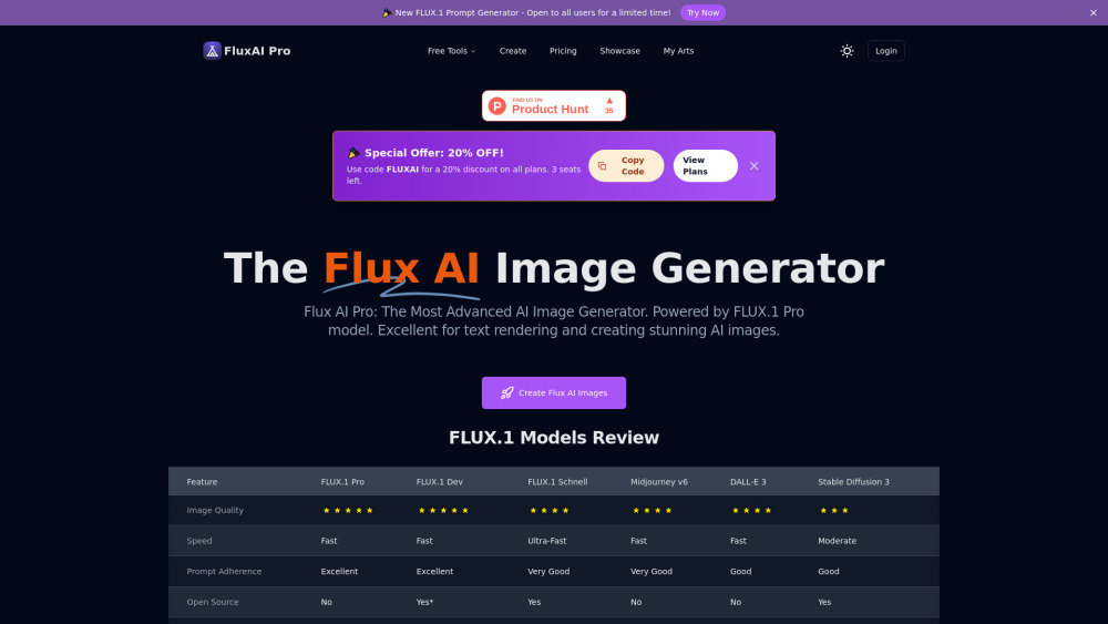 Flux AI Pro: Best AI Tool for Image Creation