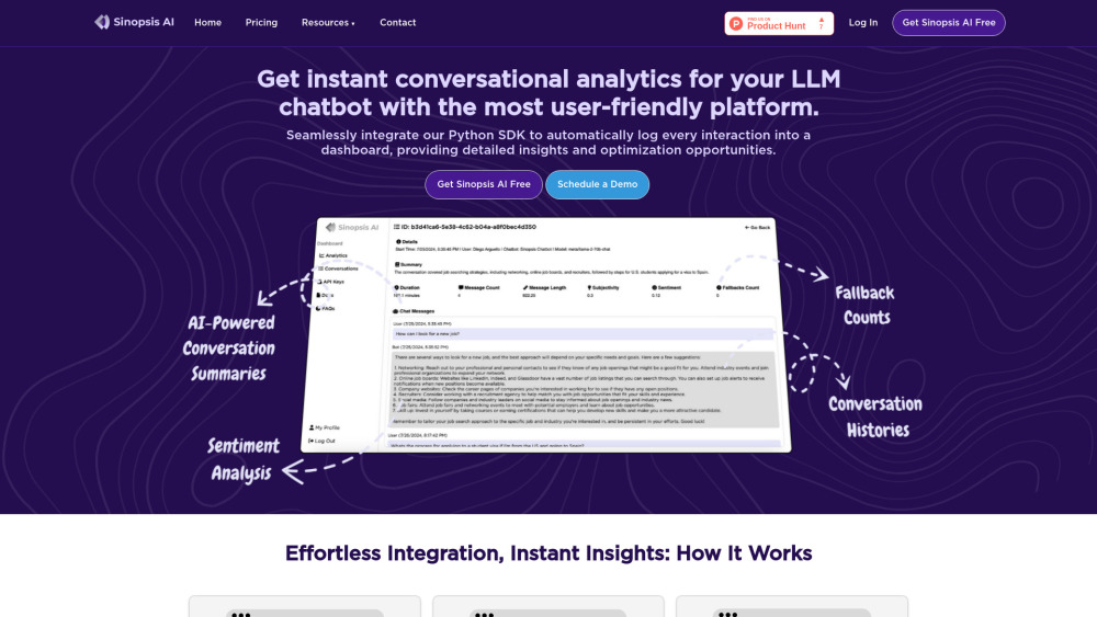 Sinopsis AI: ai tool for chatbot performance