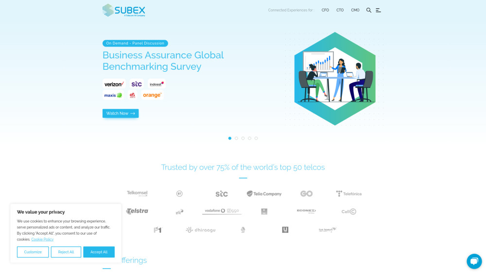 Subex: Telecom AI Solutions for Business Optimization and Analytics