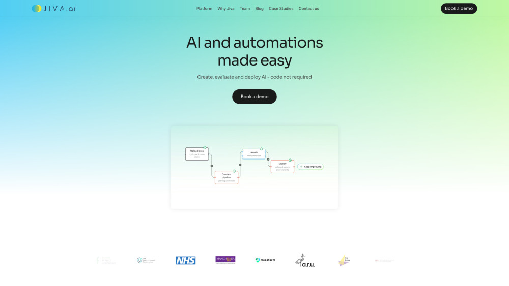 Jiva.ai: No-Code AI Tool for Multimodal AI