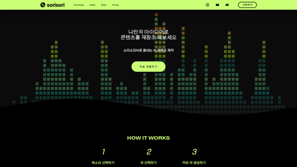 Sorisori.ai: AI Tool for Custom Content Creation
