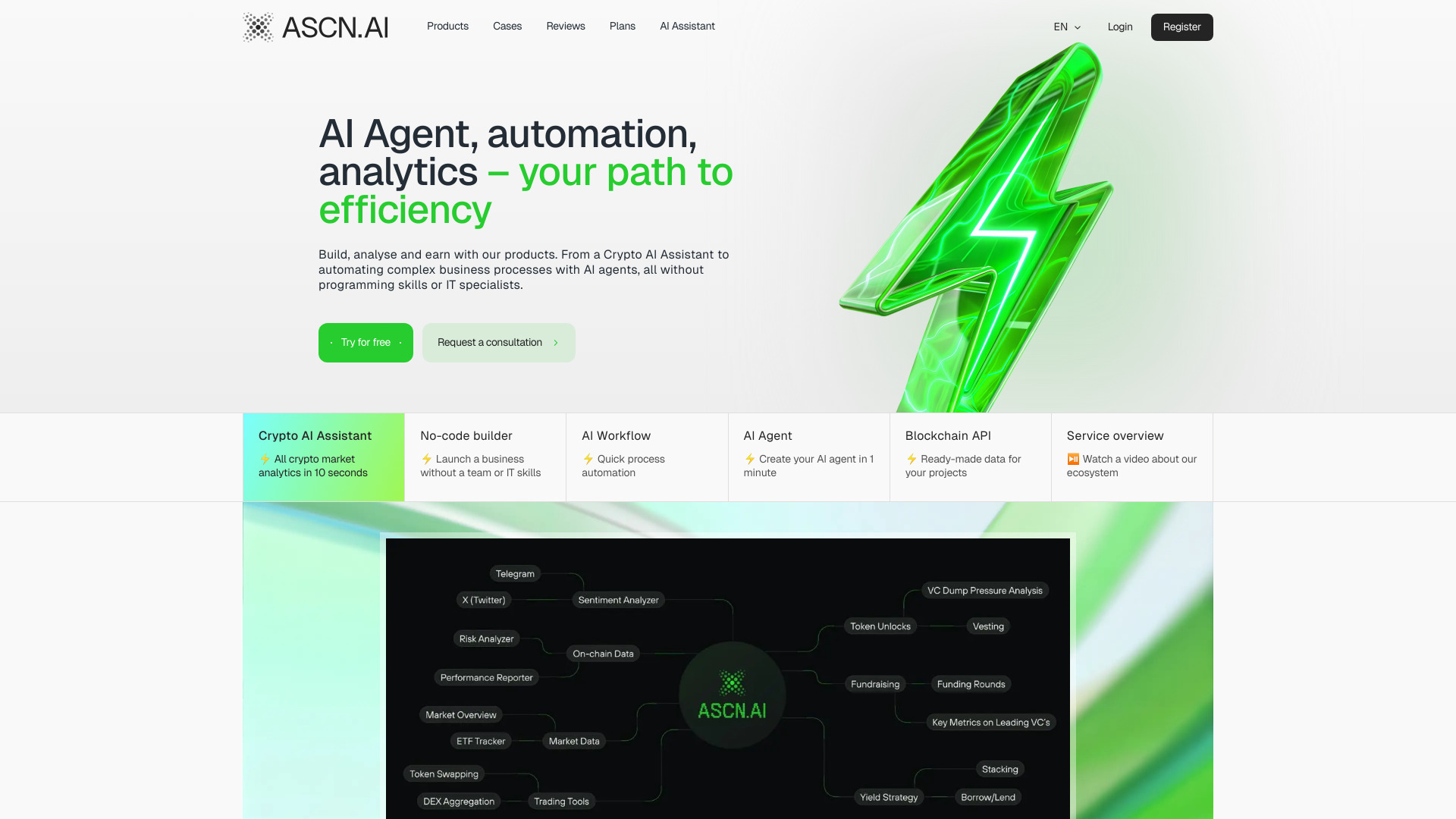 Ascn - AI-Powered Crypto Trading Agent | 81% Accuracy: AI Tool for Crypto Trading