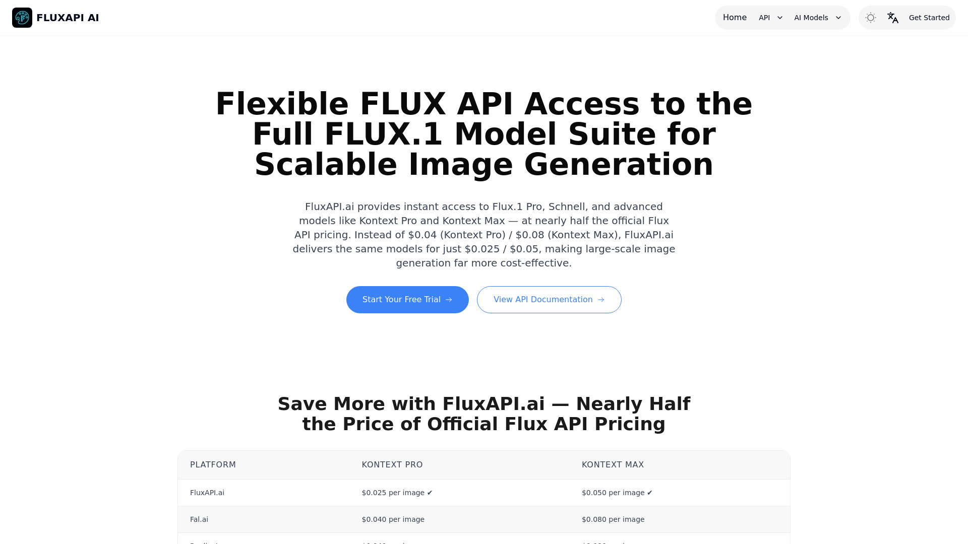 Product Name: FluxAPI.ai Visuals ai tool